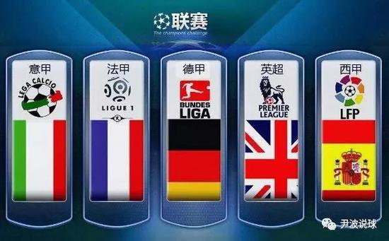 随着外援名